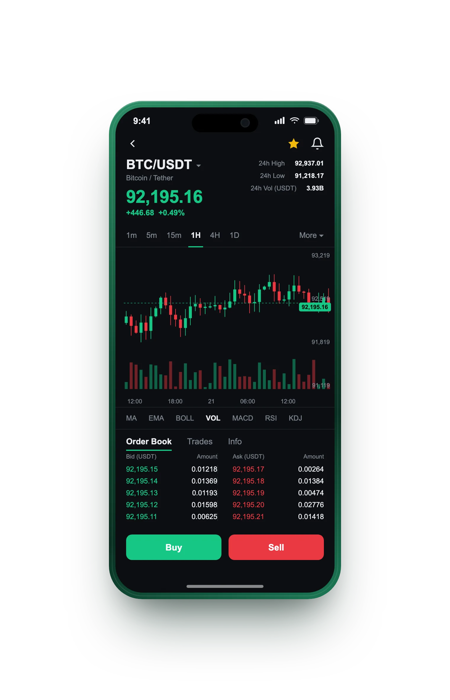 Dovizianza — BTC/USDT live candlestick chart, order book and one-tap Buy/Sell on mobile